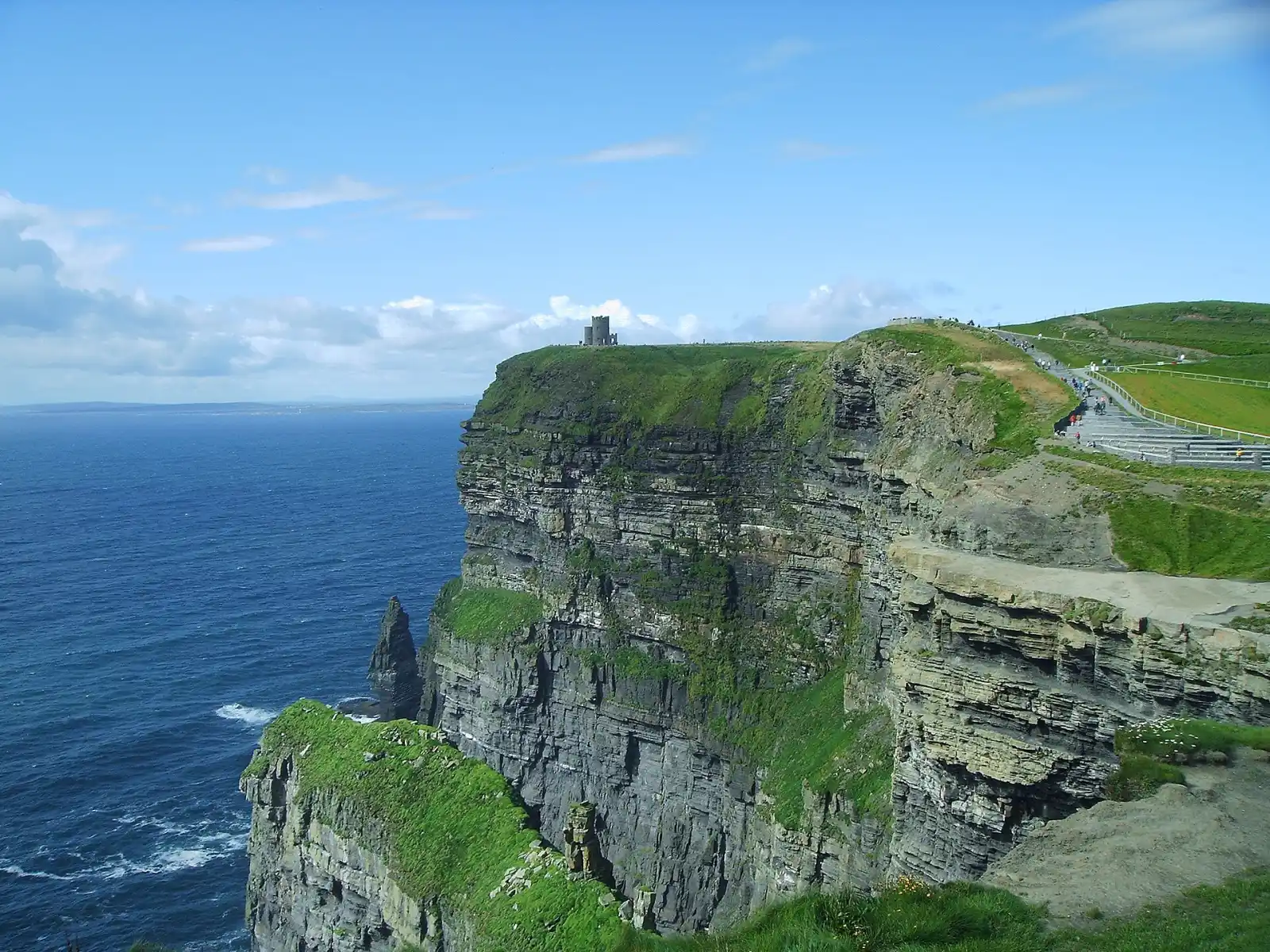 View of Ireland